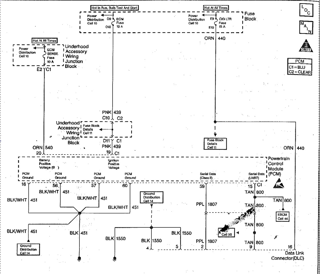 PCM OBD interface